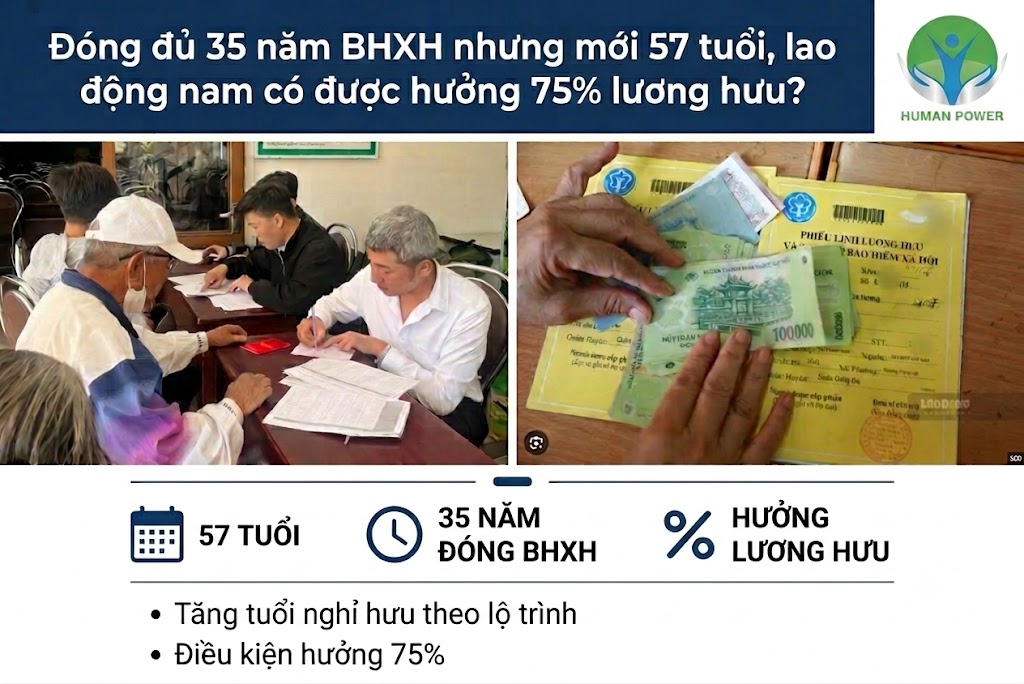 lương hưu 